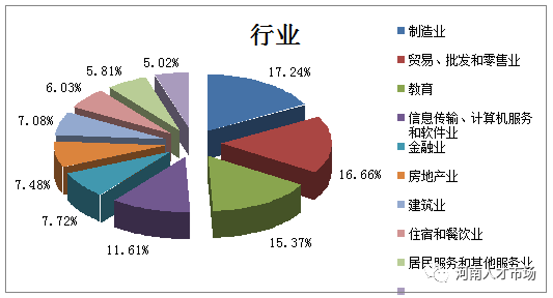 诺达贸易