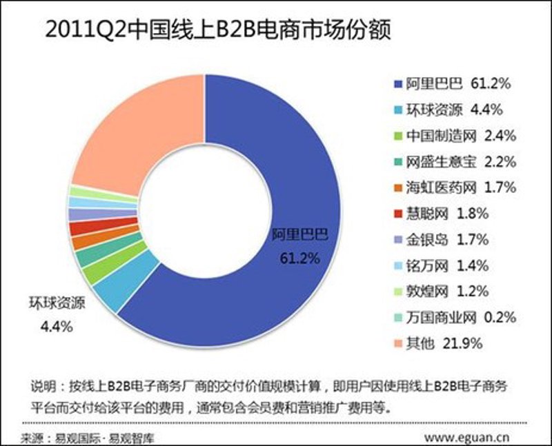 外贸之路再添新翼：解读进出口代理的行业趋势与发展前景