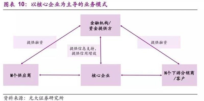 洞察市场风云：商品采购代理行业的最新趋势